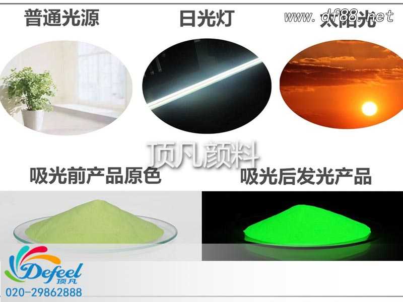熒光粉在高溫下會發(fā)黑嗎 熒光粉在高溫下會發(fā)黑嗎