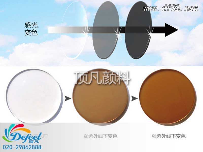 光變粉打造變色鏡片，引領(lǐng)時(shí)髦眼鏡